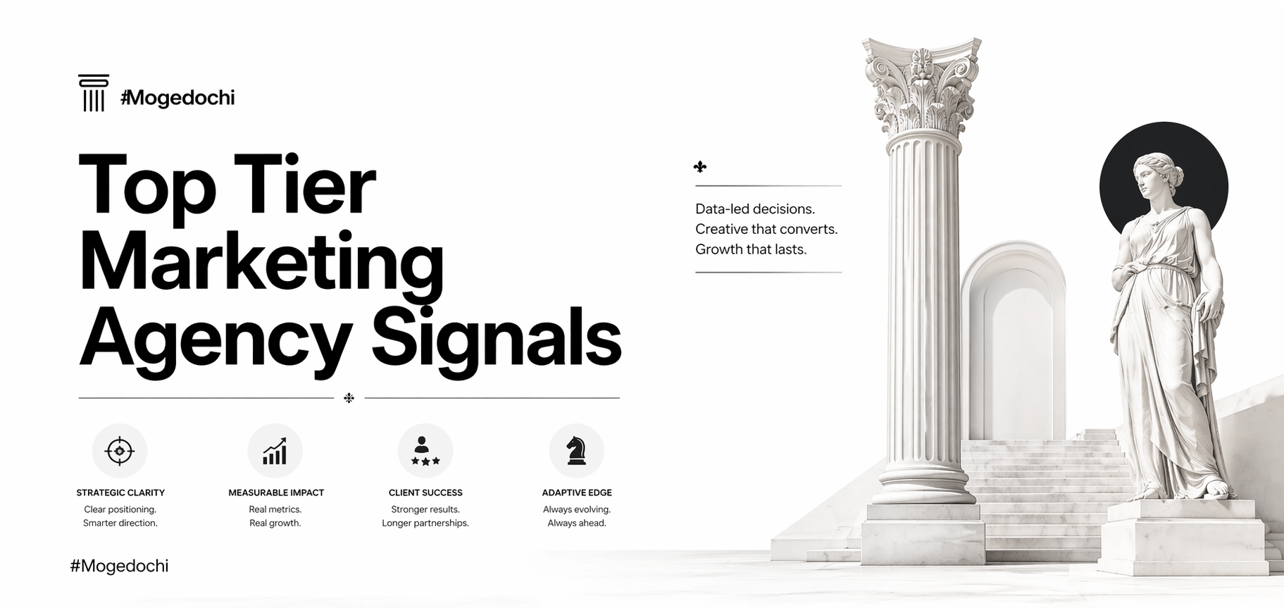 What Actually Makes a Top Tier Marketing Agency? | Mogedochi Top Tier Marketing agency Signals